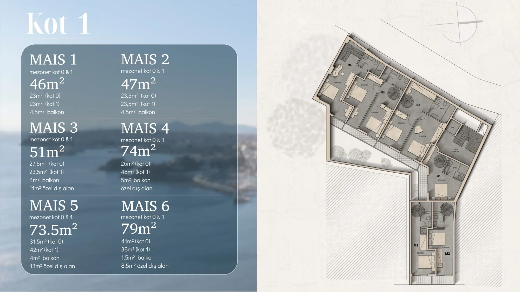 Plan 2