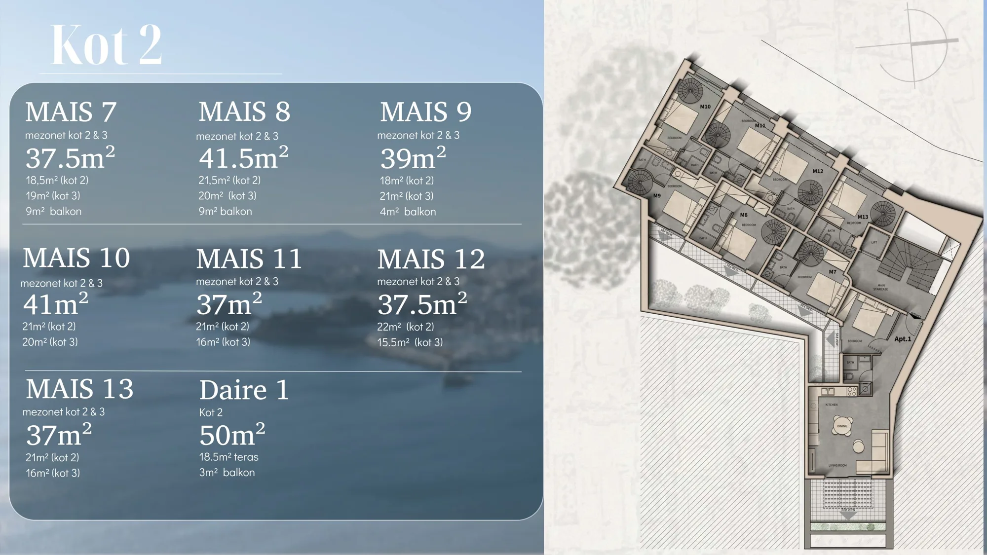 Plan 3