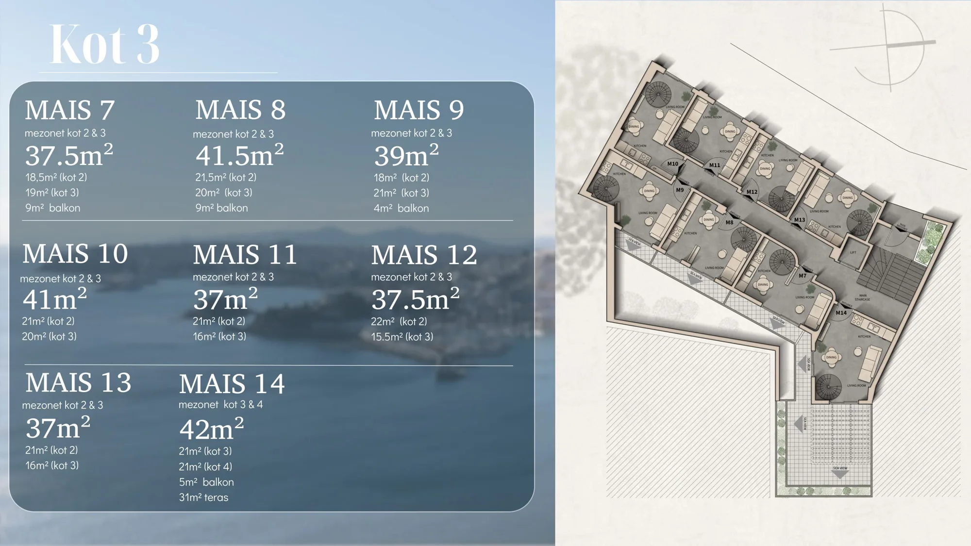 Plan 4